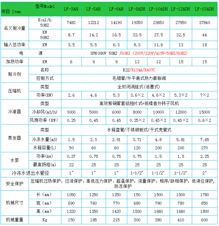 WPS圖片(1)